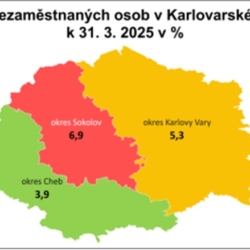 Karlovarský kraj se stále potýká s vysokou nezaměstnaností