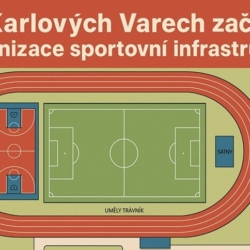 V Karlových Varech začne modernizace sportovní infrastruktury