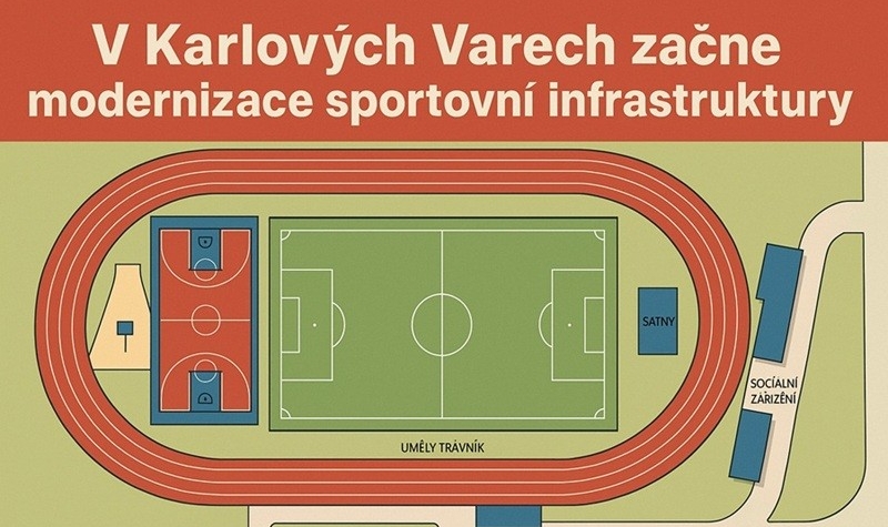 V Karlových Varech začne modernizace sportovní infrastruktury